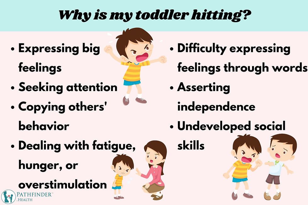 How to Stop a Toddler From Hitting: Proven Strategies